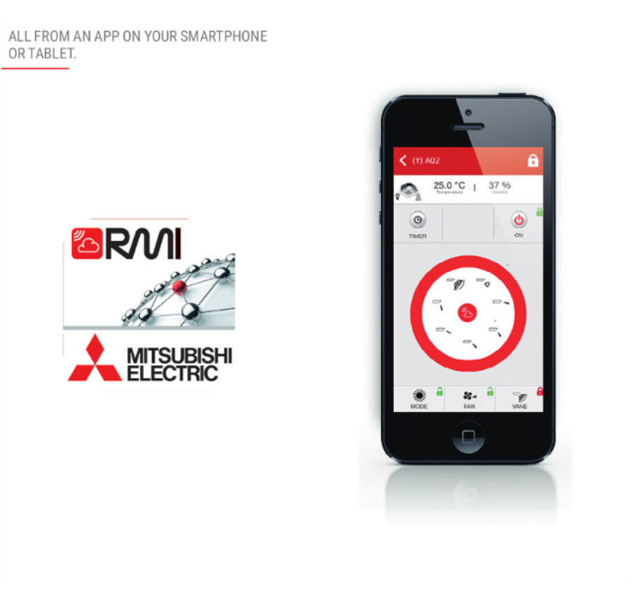 RMI - Централизирано управление за климатична и вентилационна система