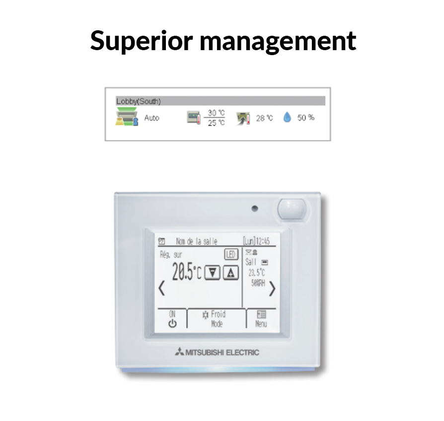 Централизирано управление AE-200E - Image 3