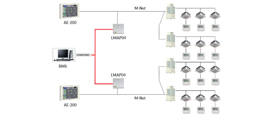 Интерфейс LMAP04 - Image 2