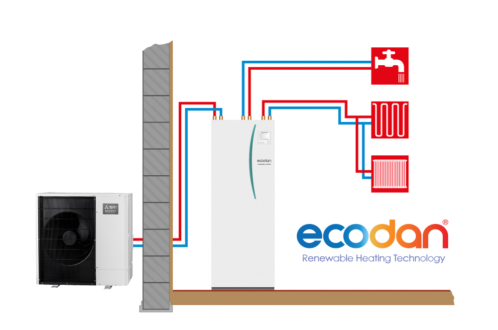 Вътрешно тяло Ecodan Cylinder Unit-R410 Mitsubishi Electric - ERST20C-VM2D - Image 3