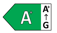 Energy efficiency class